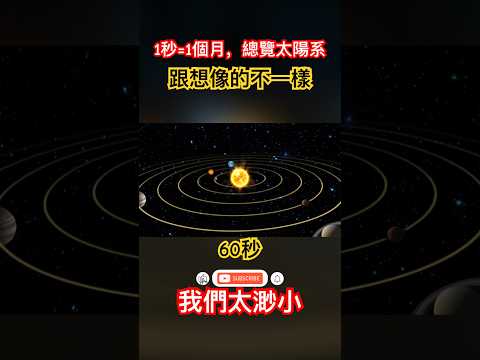 《宇宙系列012》宇宙沙盤60秒模擬，1秒=1個月，跟想像中不一樣，宇宙如此巨大且空曠，我們真的太渺小 #universe #universesandbox