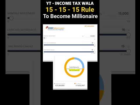 15-15-15 Rule to become Millionaire | ICICI Prudential Technology | TATA Digital India | Blue Chip