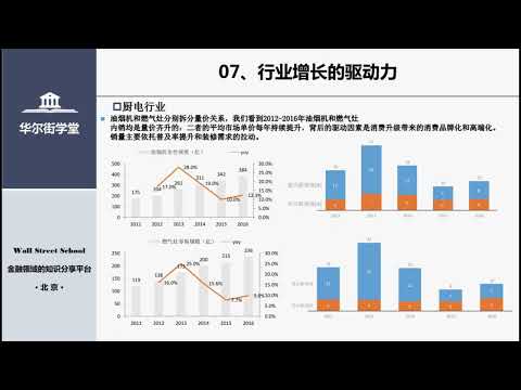 第07讲 行业增长的驱动力分析【华尔街学堂丨行业研究分析课程】