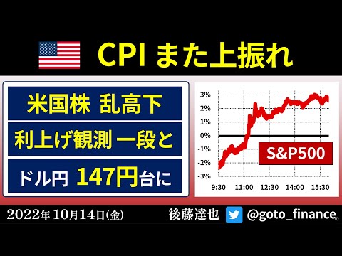 CPIまた上振れ　米国株 乱高下　円安147円　利上げ観測一段と