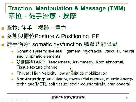 徒手治療與脊骨醫學簡介(1)