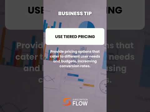 SaaS Pricing Strategies: Tiered pricing Explain #SaaS #PricingStrategy