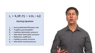 An Approach to Peripheral Edema