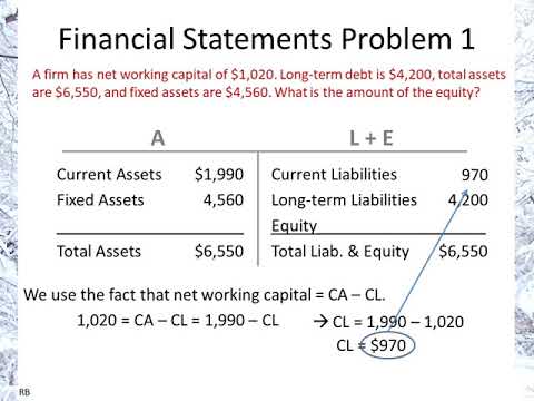 Financial Statements Problem 1