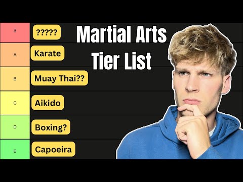 RANKING Martial Arts for Self Defense…