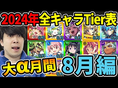 【Tier】※8月編※αキャラ尽くしの月！！現環境での2024年実装キャラTier表≪モンスト夏休み2024～まどマギα、獣神化改ペリノア≫【モンスト】