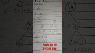 Prime Factorization||Factor tree||