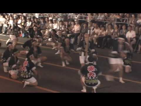 2009年度竿燈まつり動画