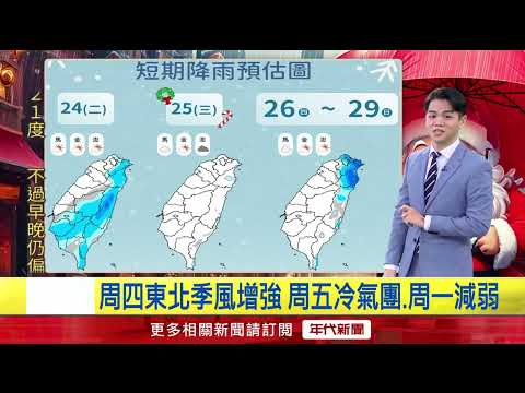 年代氣象／平安夜下半天水氣減少　聖誕回溫後將轉冷