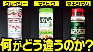 肉料理がさらに美味しくなる！万能スパイスの違いと選び方について