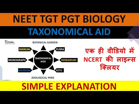 Key Taxonomic Aid Ncert Points. The Living World Class 11 Part 3. #NEET2022