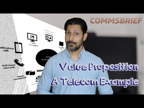 Exploring Telecom Value Propositions: Simple and Complex Examples for Everyone