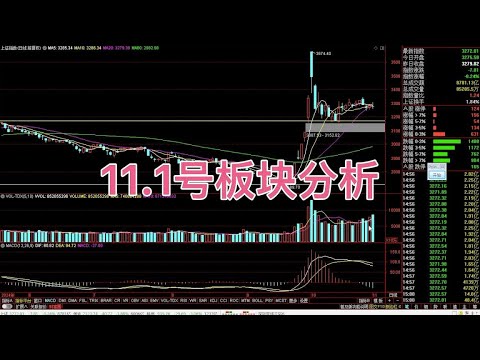 11.1号板块分析：矿物制品，有色，银行，白酒，半导体，公共交通