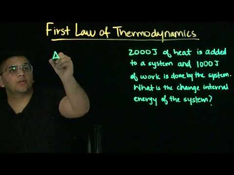 First Law of Thermodynamics