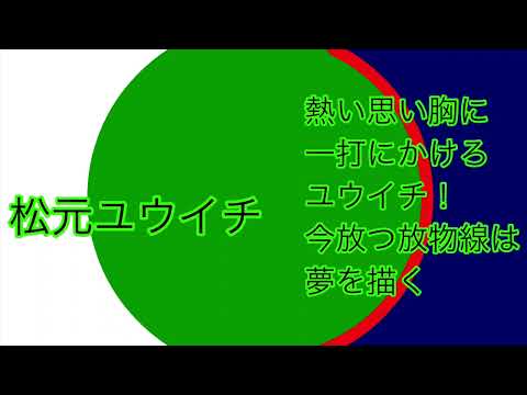 松元ユウイチ応援歌