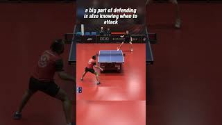 How to COUNTER-ATTACK From a DEFENDING Position - Table Tennis Mastery 🏓