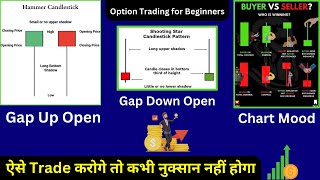 Hammer and Shooting Star Strategy - Candlestick Pattern Hindi - Option Trading for Beginners