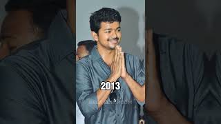 Thalapathy Vijay transformation journey video (1987-2023) | #shorts #viral #thalapathyvijay