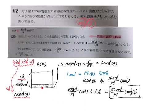 化学 質量濃度をmol濃度に変換 112