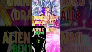 Omni King Goku versus alien X + glamour