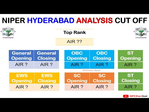 ANALYSIS CUT OFF I NIPER HYDERABAD I NIPER RANK WISE CUT OFF I NIPER JEE 2024 I NIPER COUNSELLING