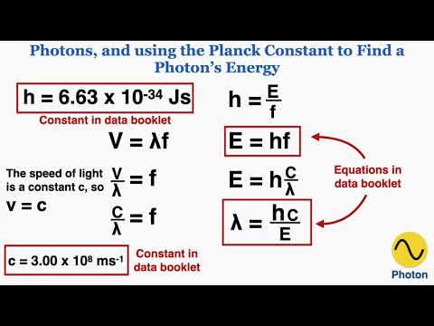 Photon Energy and the Planck Constant - IB Physics