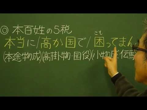 語呂合わせ日本史〈ゴロテマ〉49(近世4/本百姓の5税)