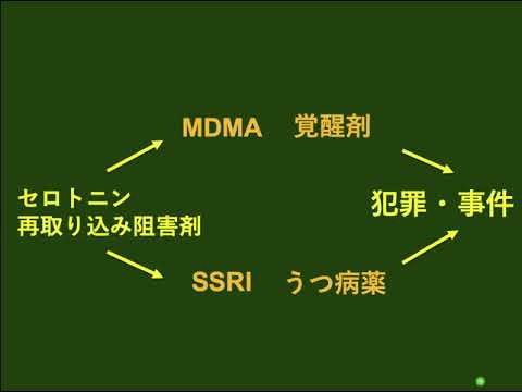 いきいき健康チャンネル『心のケア-1（向精神薬）』