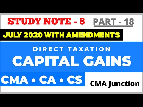 Capital Gains | Deduction from Capital Gain | Direct Taxation |