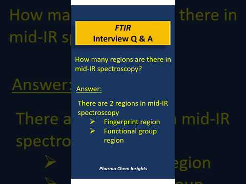 FTIR | FTIR interview question answers 2