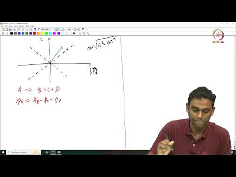 Lec 54 Dimensionality of time and particle decay