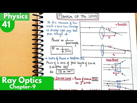 41) Power of the Lens| Ray optics and optical instruments class12 Physics| Optics Class12 Physics