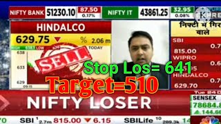 Hindalco Share News Today || Hindalco Stock Analysis || Hindalco Share Latest News Today