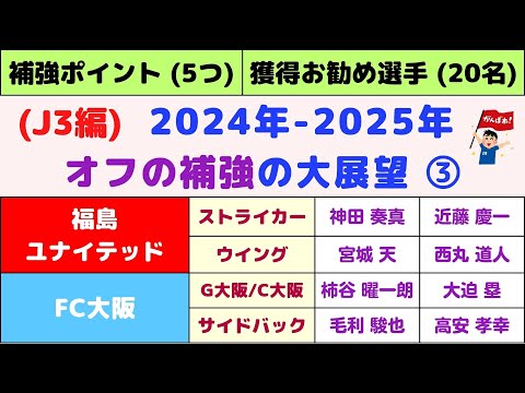 【J3編：補強の大展望③】福島ユナイテッド編/FC大阪編 ～下馬評を覆してプレーオフ出場！～