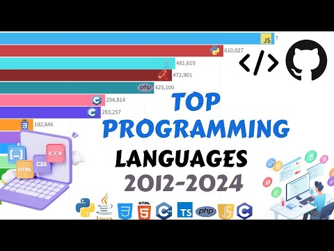 Coding Kings & Queens: The Most Popular Programming Languages of the Decade (2012-2024)