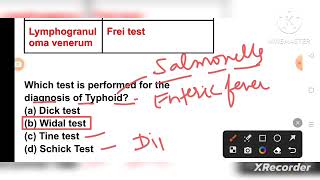 government Pharmacist exam preparation#sepoypharmacistexam2024#rrb#aiims#osssc#jssc#dsssb