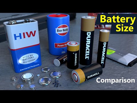 Battery Size Comparison | Smallest to world largest battery