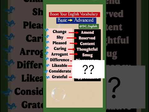 Basic vs Advanced English Words | Boost Your Advanced English Vocabulary