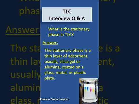 TLC | Thin layer chromatography| #interviewquestions