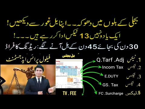 Electricity bills: govt of pakistan imposed taxes on electricity bill || Detail All gorverment Taxes