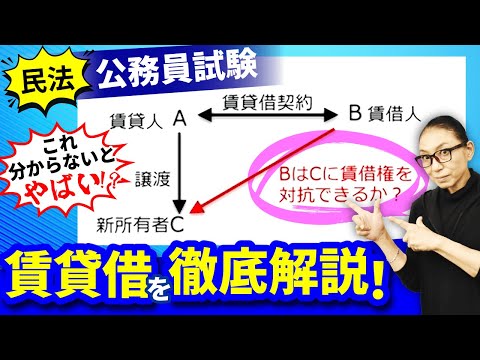 【公務員試験 民法シリーズ5】賃貸借について徹底解説！