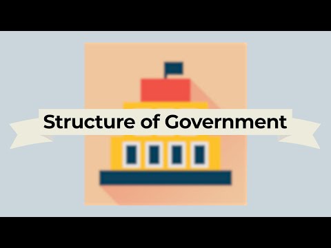 01. Structure of Government  |  The Mount Vernon Project, School of Public Service