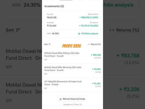 Epic Investor || Profit for 10th Dec 2024 is 2370 || #youtubeshorts #shorts # #youtubecreator