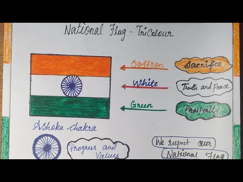 🇮🇳Republic day chartwork #shorts #republicday #viralshorts #shortvideo