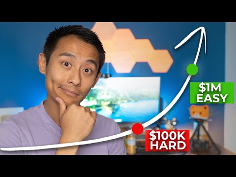 Why Net Worth EXPLODES after $100,000!