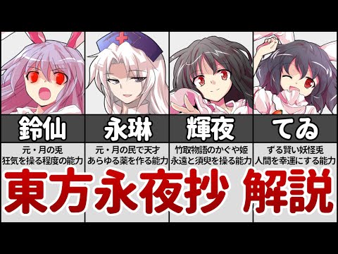 【東方永夜抄】キャラ紹介・ストーリー解説しながら東方原作プレイ