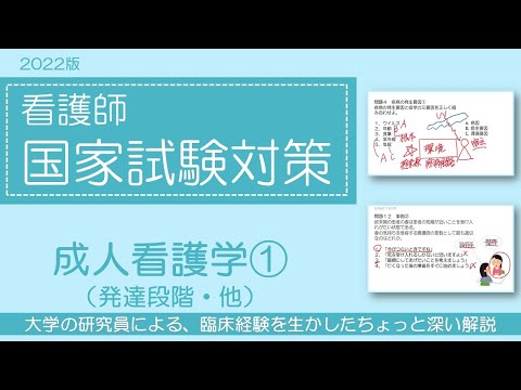 2022看護師国家試験対策・成人看護学①