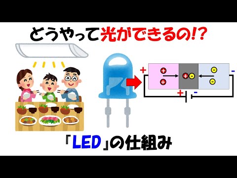 【衝撃】LEDってこんなにすごいんだ！知らないと損する仕組みを数式なしで感覚的に理解する【ダイオード】【PN接合】