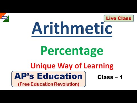 Percentage L- 1. Exam Solution Live Class. For WBPSC Food SI, Miscellaneous, Clerkship, WBCS WBPRB.