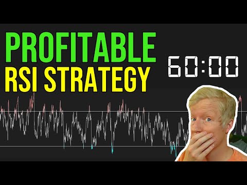 Building a ThinkorSwim Automated Strategy from Scratch